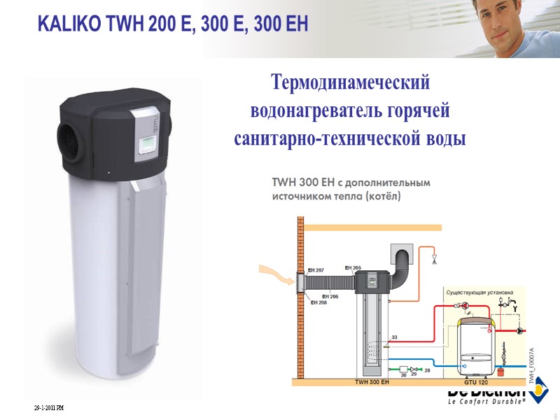 KALIKO TWH 200 E, 300 E, 300 EH 68 Термодинамеческий водонагреватель горячей санитарно-технической KALIKO TWH 200 E, 300 E, 300 EH 68 Термодинамеческий водонагреватель горячей санитарно-технической